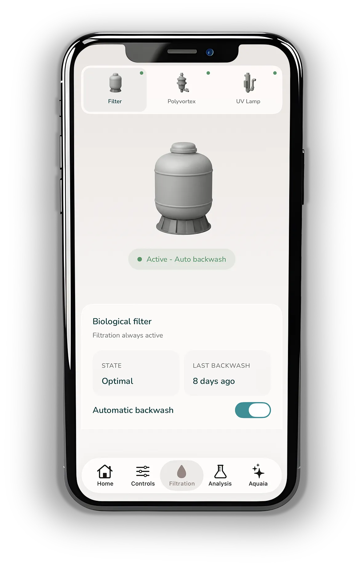View changes in your water parameters over time.
